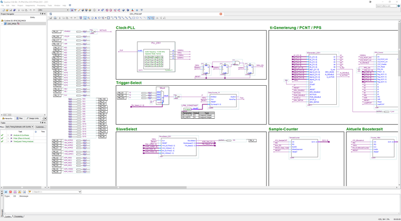 Intel Quartus-Software